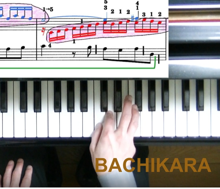 音楽道 1st.｜J.S.バッハ「シンフォニア 第1番」BWV 787｜演奏攻略法