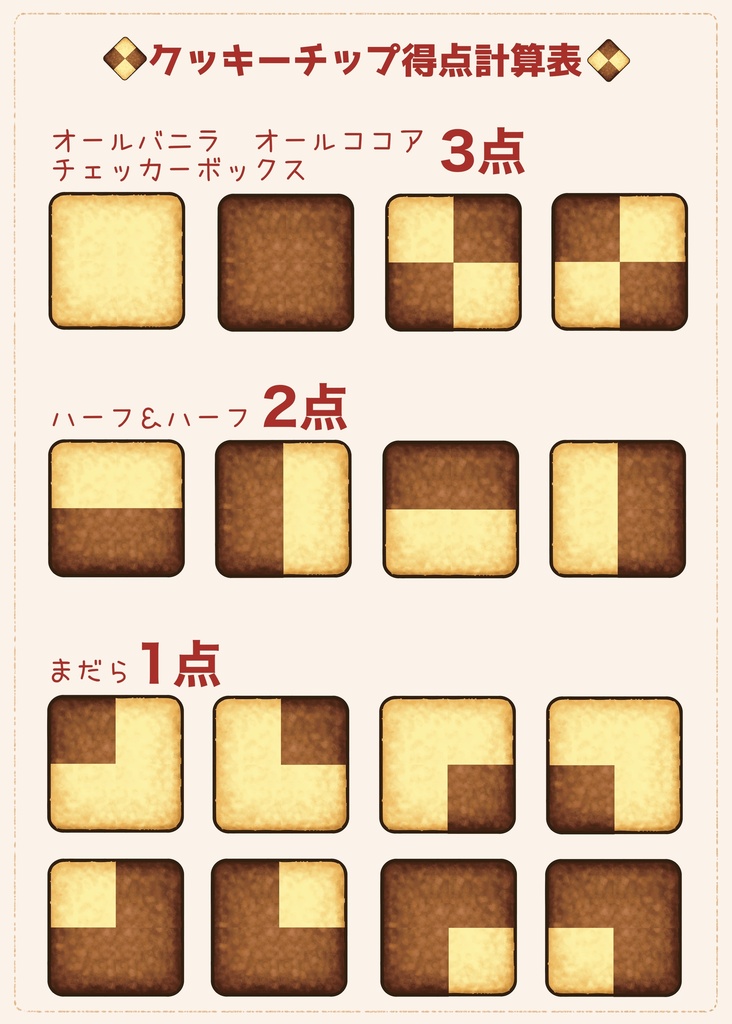クッキーベイカー