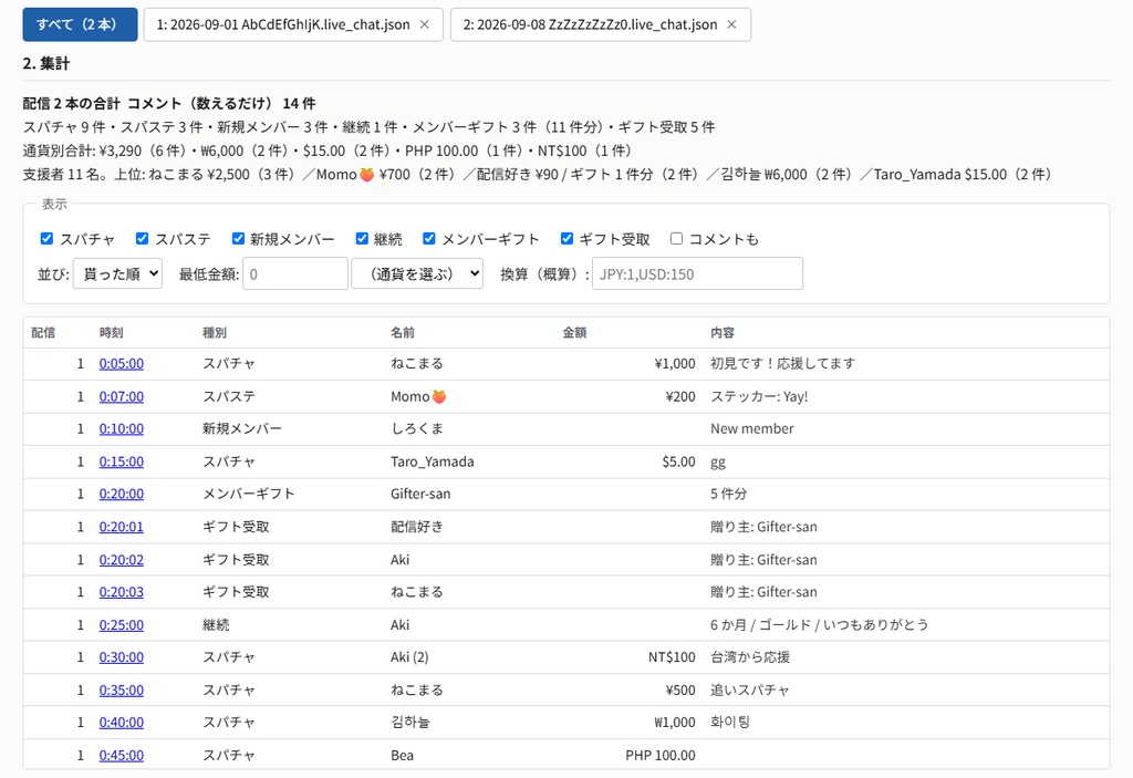 chat-replay-recap — 配信のあとから、スパチャとメンバーギフトのお礼リストを作る(非公式)