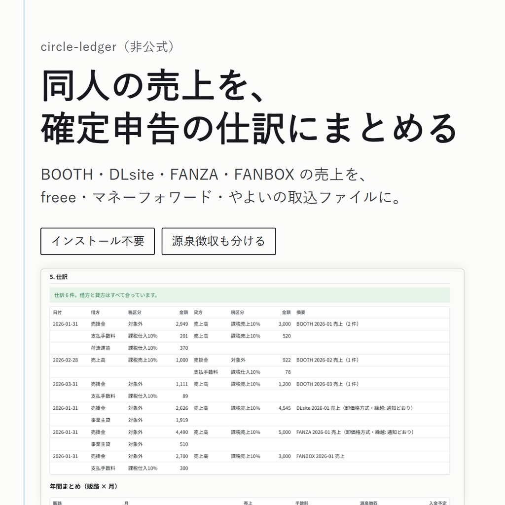 circle-ledger — 同人の売上を、確定申告の仕訳にまとめる（BOOTH・DLsite・FANZA・FANBOX → freee・マネーフォワード・やよい／非公式）