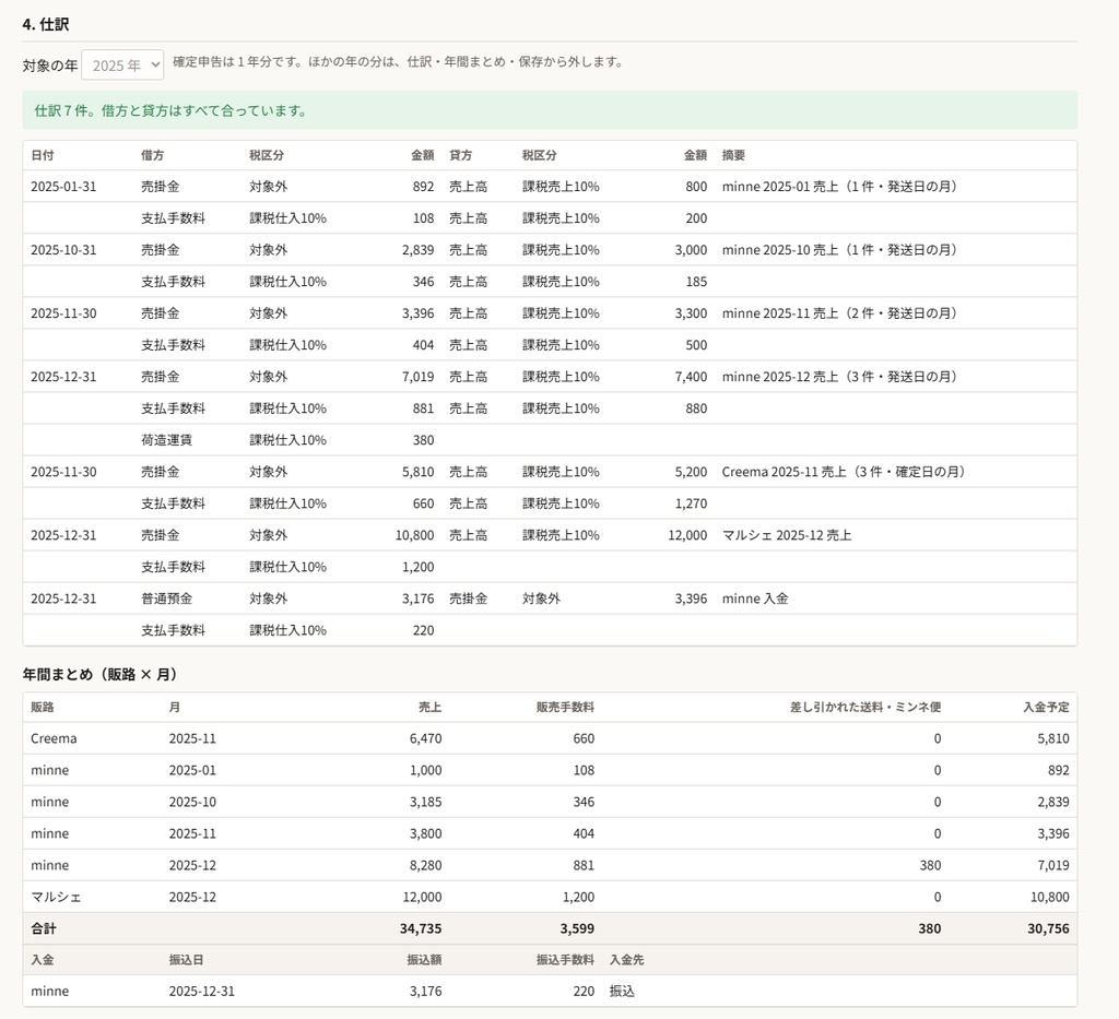 craft-ledger — ハンドメイドの売上を、確定申告の仕訳にまとめる(minne・Creema の CSV 対応/非公式)