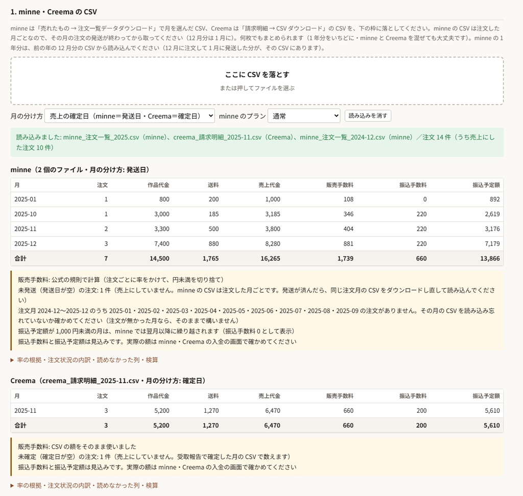 craft-ledger — ハンドメイドの売上を、確定申告の仕訳にまとめる(minne・Creema の CSV 対応/非公式)