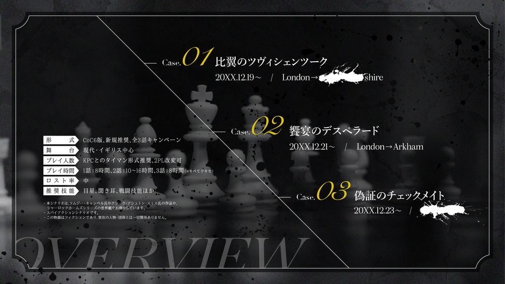 【CoCシナリオ】『SHADOWCODE -シャドウコード-』SPLL:E199231