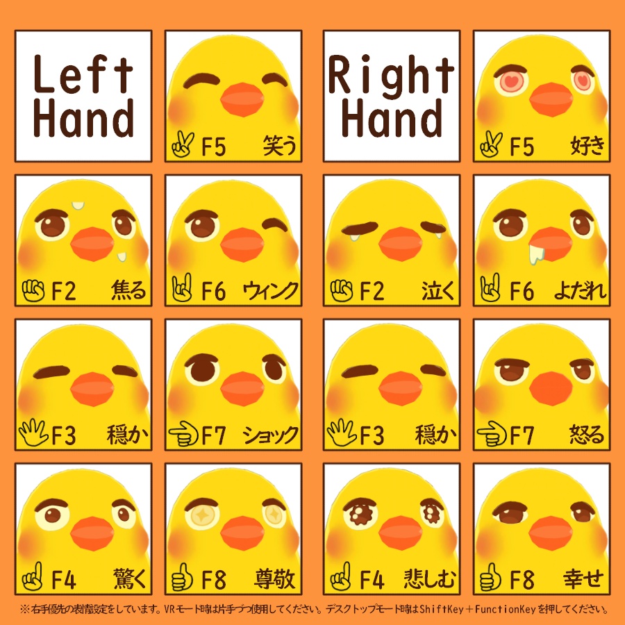 【オリジナル3Dモデル】あの夏の、とりちゃん