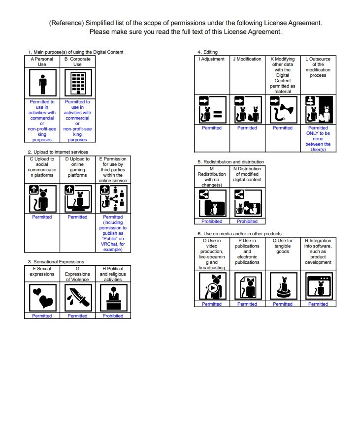 夏のソフトクリーム(白くま付き)