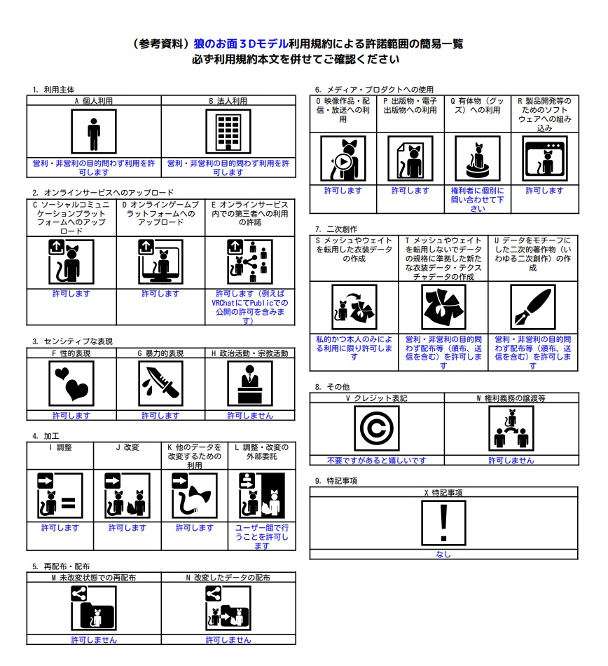 和風の狼のお面3Dモデル