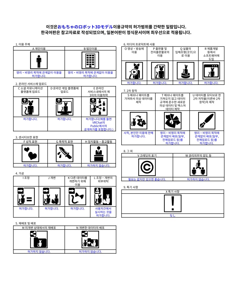 おもちゃのロボット3Dモデル