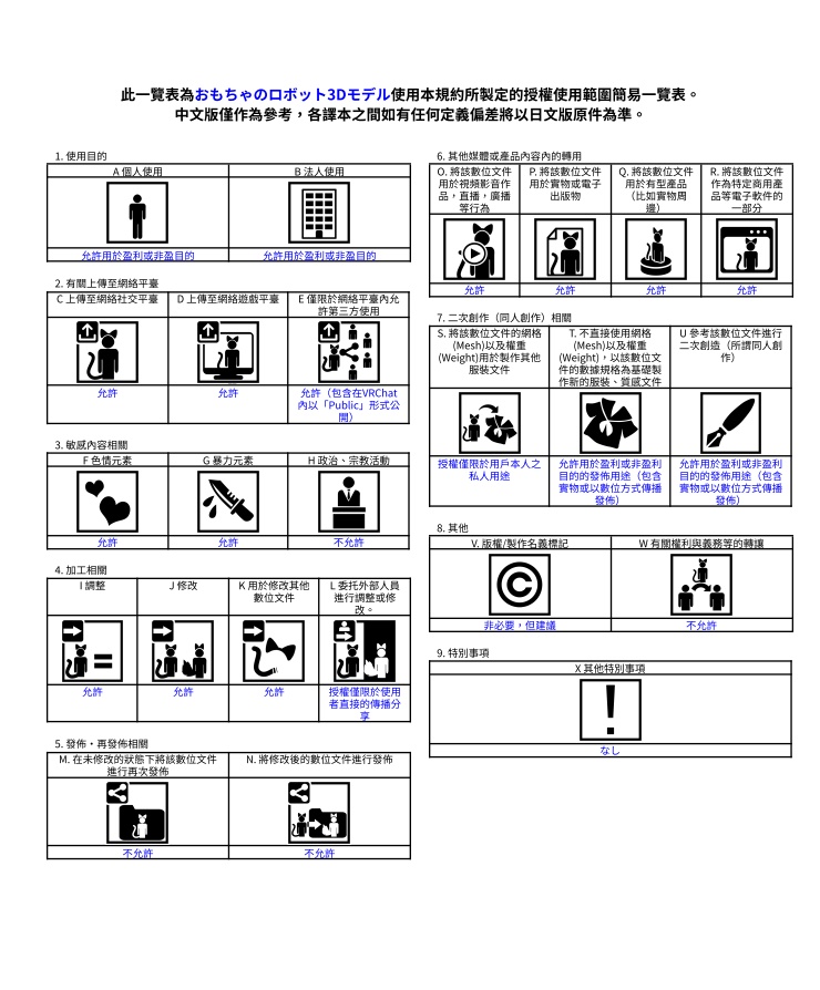 おもちゃのロボット3Dモデル