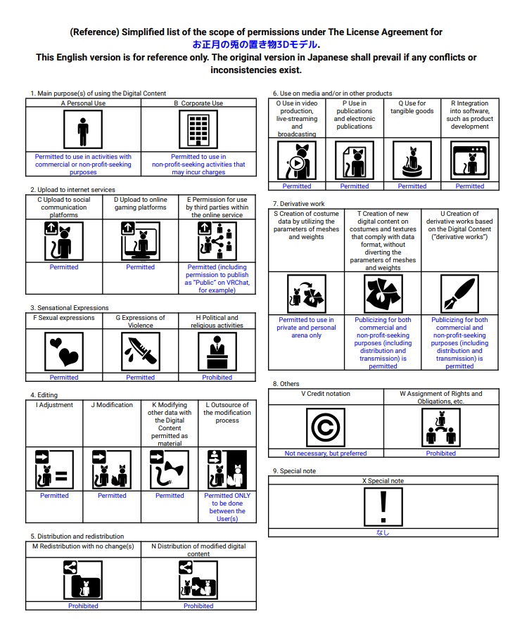 お正月の置き物3Dモデル(兎とれます)