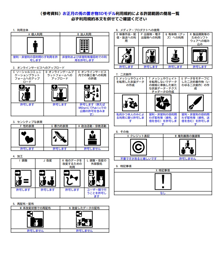 お正月の置き物3Dモデル(兎とれます)