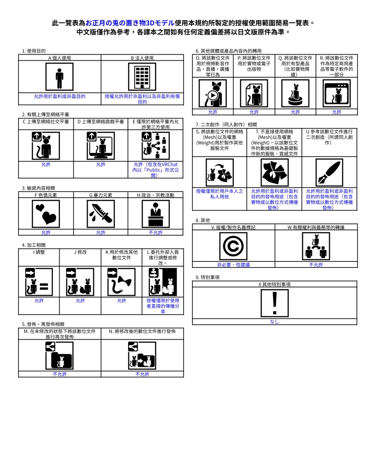 お正月の置き物3Dモデル(兎とれます)