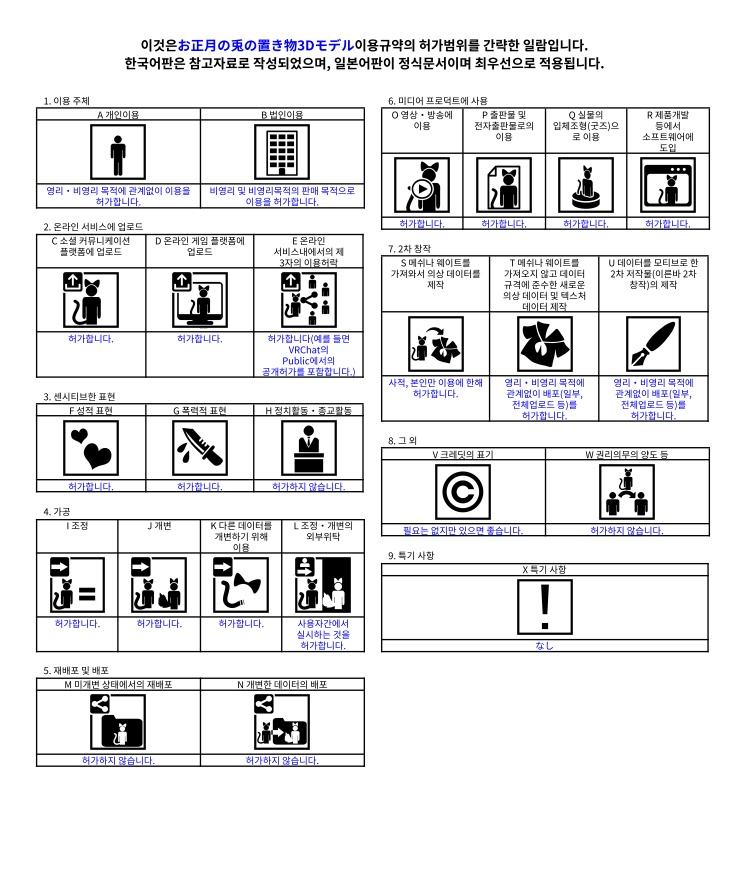 お正月の置き物3Dモデル(兎とれます)