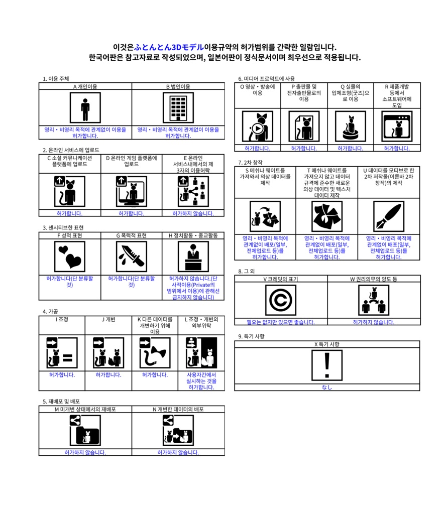 【VRchat想定アバター】ふとんとん