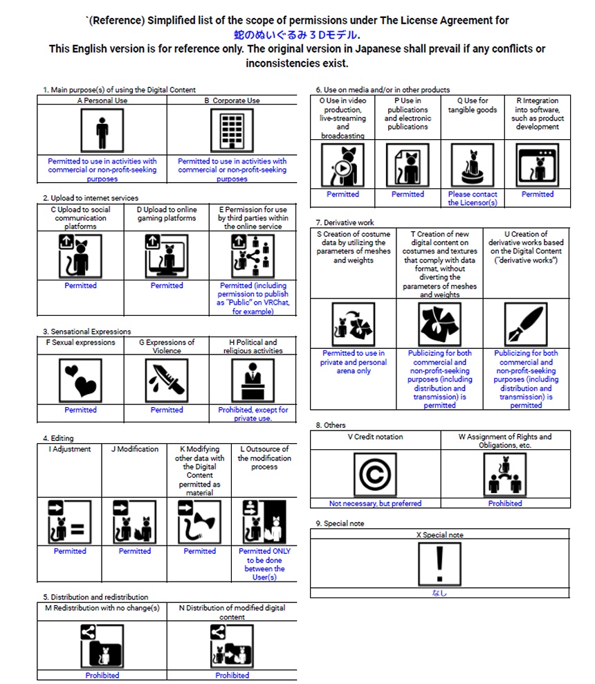 蛇のぬいぐるみ3Dモデル