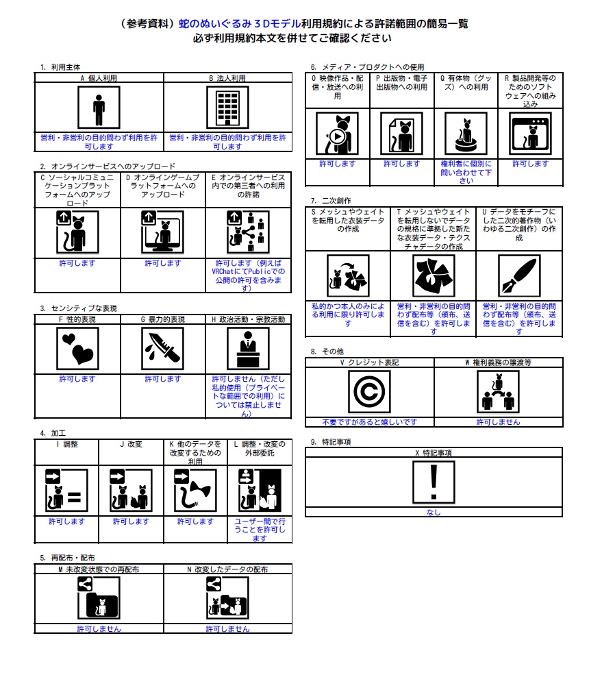 蛇のぬいぐるみ3Dモデル