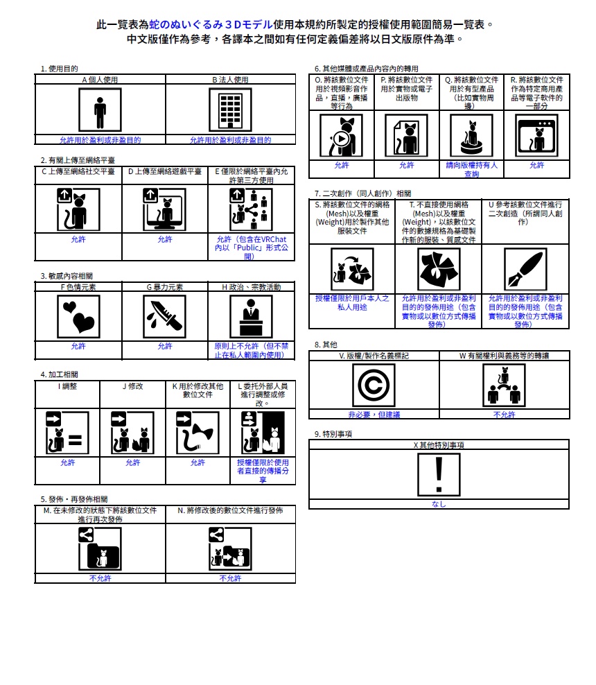 蛇のぬいぐるみ3Dモデル