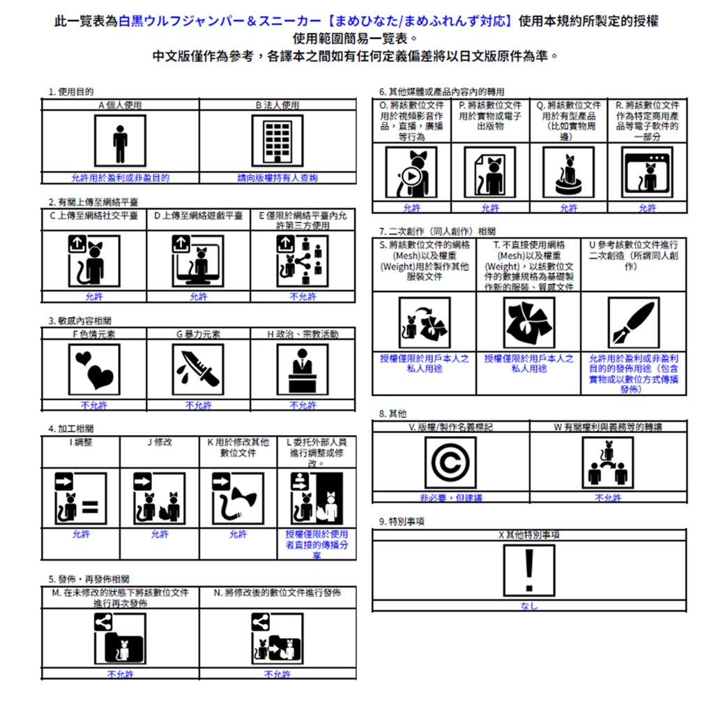白黒ウルフジャンパー&スニーカー【まめひなた/まめふれんず対応衣装】