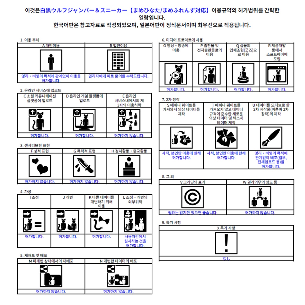 白黒ウルフジャンパー&スニーカー【まめひなた/まめふれんず対応衣装】