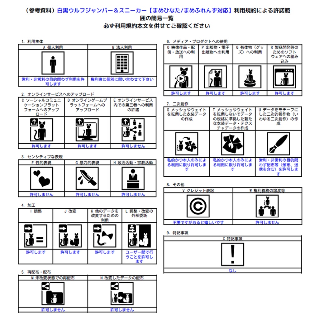白黒ウルフジャンパー&スニーカー【まめひなた/まめふれんず対応衣装】