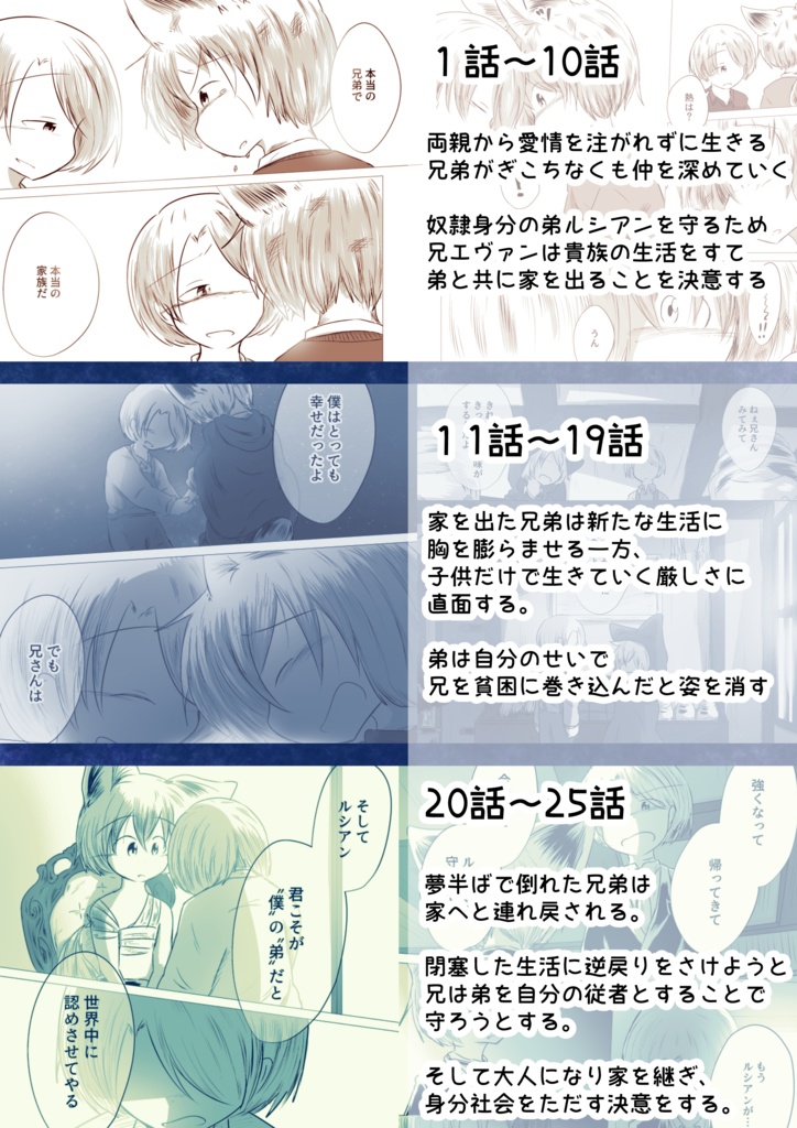 【1巻は含まれておりません】いつか僕らが死ぬ前に 2~10巻セット