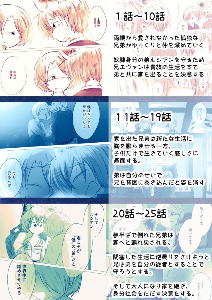 【本編おまとめセット】いつか僕らが死ぬ前に 1~10巻セット