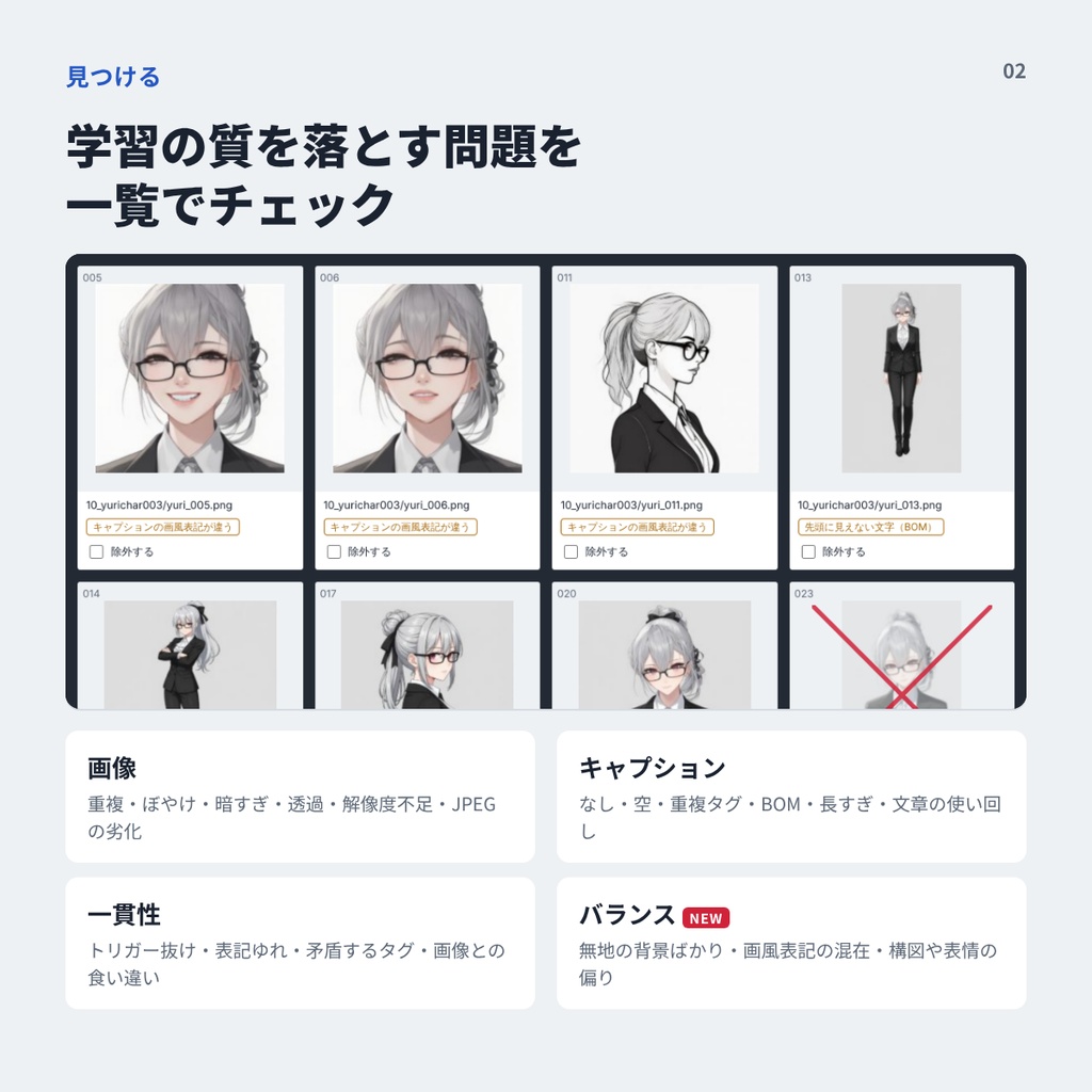 LoRAデータセット健診【無料版あり】学習前の画像・キャプションを一括チェック