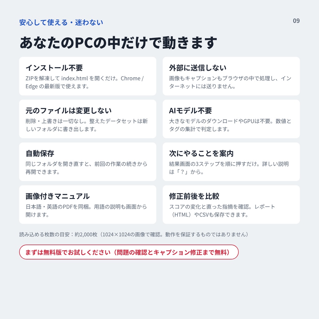 LoRAデータセット健診【無料版あり】学習前の画像・キャプションを一括チェック