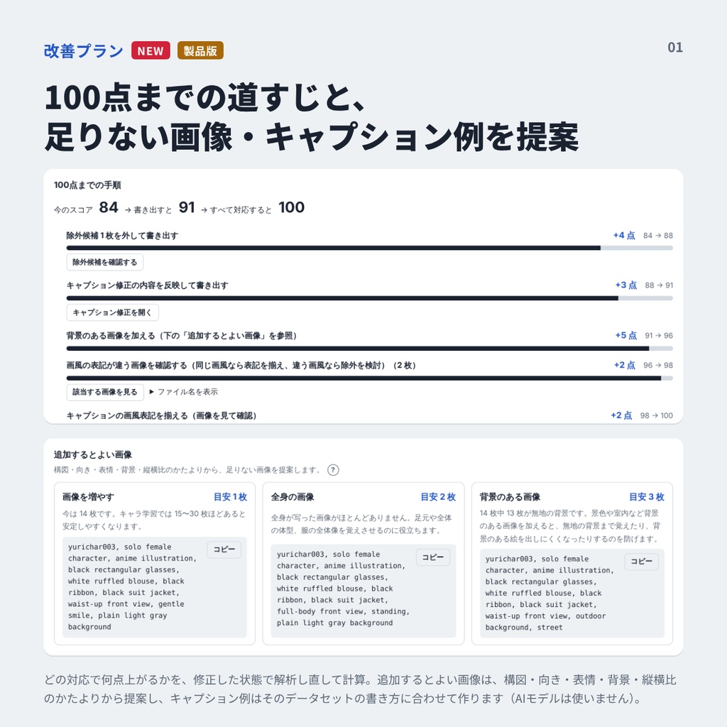 LoRAデータセット健診【無料版あり】学習前の画像・キャプションを一括チェック