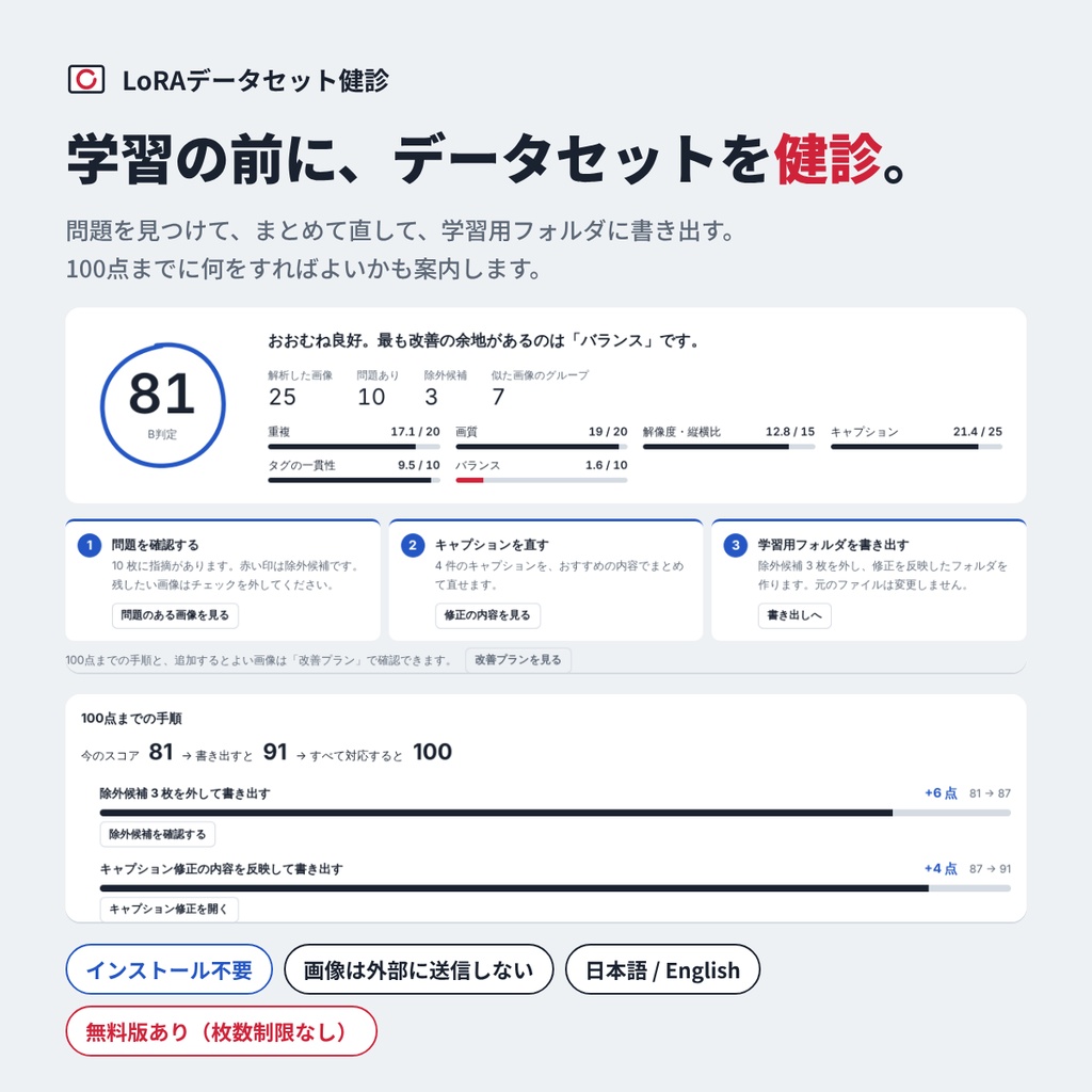 LoRAデータセット健診【無料版あり】学習前の画像・キャプションを一括チェック