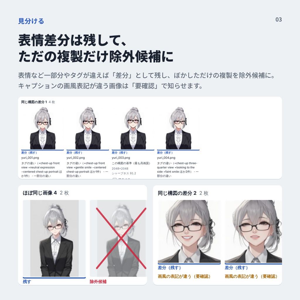 LoRAデータセット健診【無料版あり】学習前の画像・キャプションを一括チェック