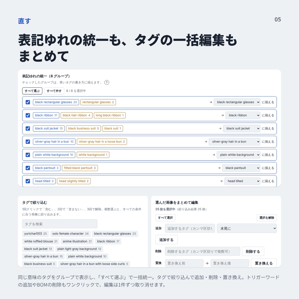 LoRAデータセット健診【無料版あり】学習前の画像・キャプションを一括チェック