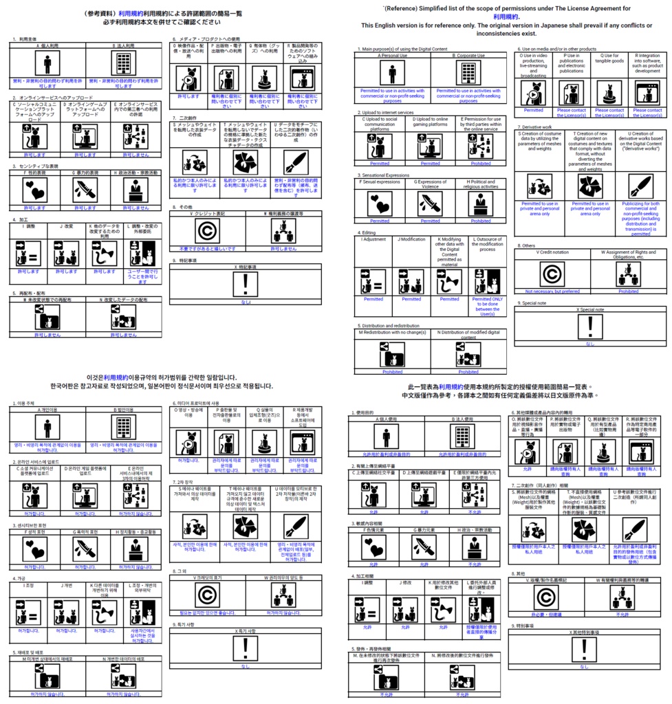 【VRChat小道具】ハンディファン 7色【ギミック付き】