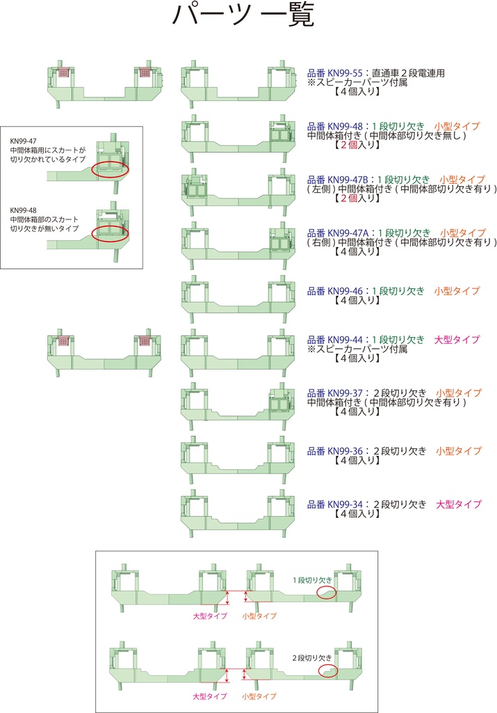TN用スカート 近鉄タイプ 各種【Nゲージ鉄道模型】