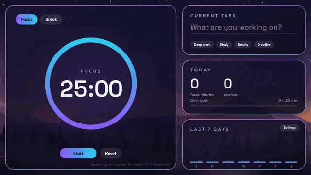 【動く集中ダッシュボード】Focus Desk Dashboard Pro|作業・勉強配信用ポモドーロ(HTML)