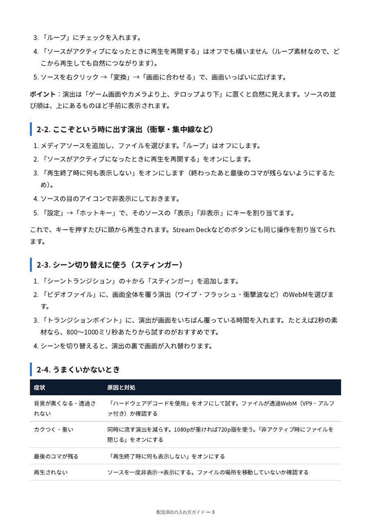 配信演出の入れ方ガイド ― OBS・ココフォリア・動画編集で透過アニメ素材を使いこなす(PDF)