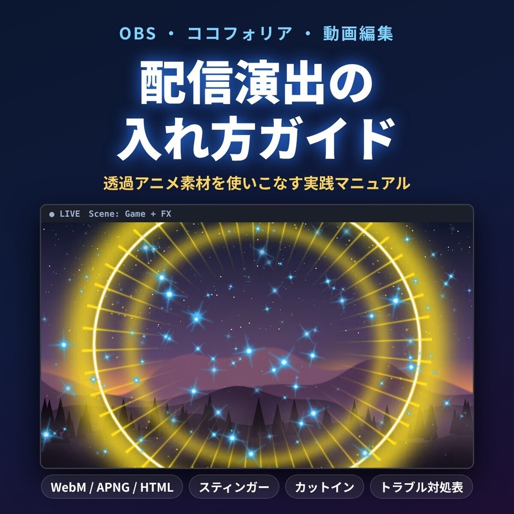 配信演出の入れ方ガイド ― OBS・ココフォリア・動画編集で透過アニメ素材を使いこなす(PDF)