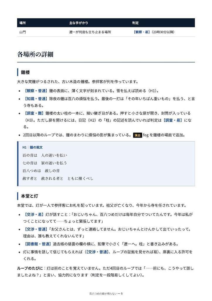 【演出素材つき】百八つめの鐘が鳴らない|年越しループTRPGシナリオ(システム汎用)