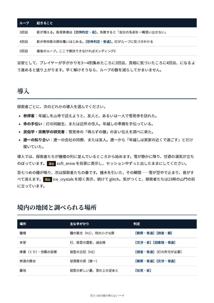 【演出素材つき】百八つめの鐘が鳴らない|年越しループTRPGシナリオ(システム汎用)