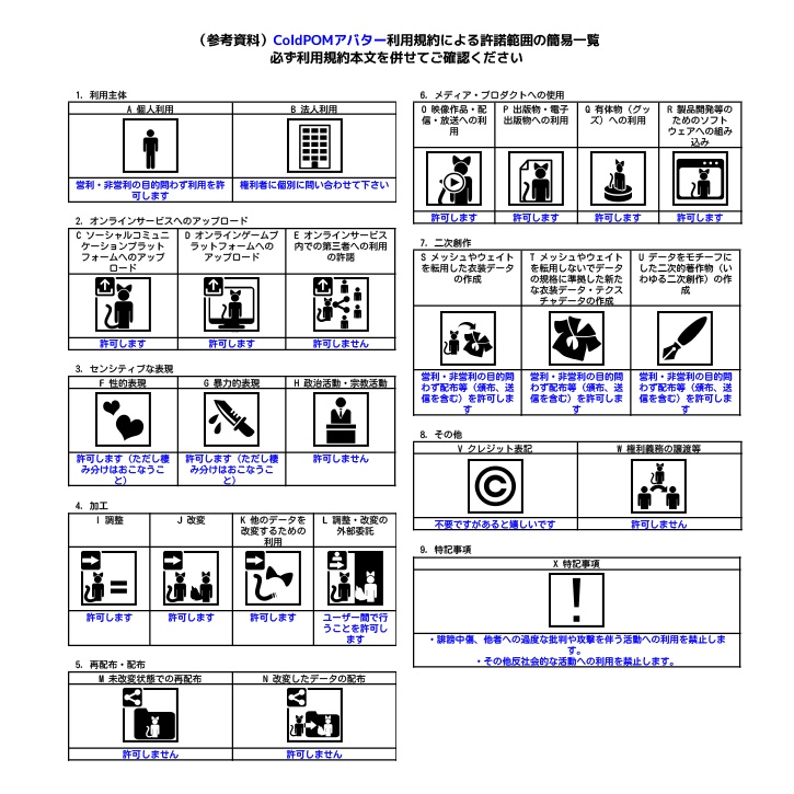 オリジナル3Dモデル「Pomy - ポミィ -」