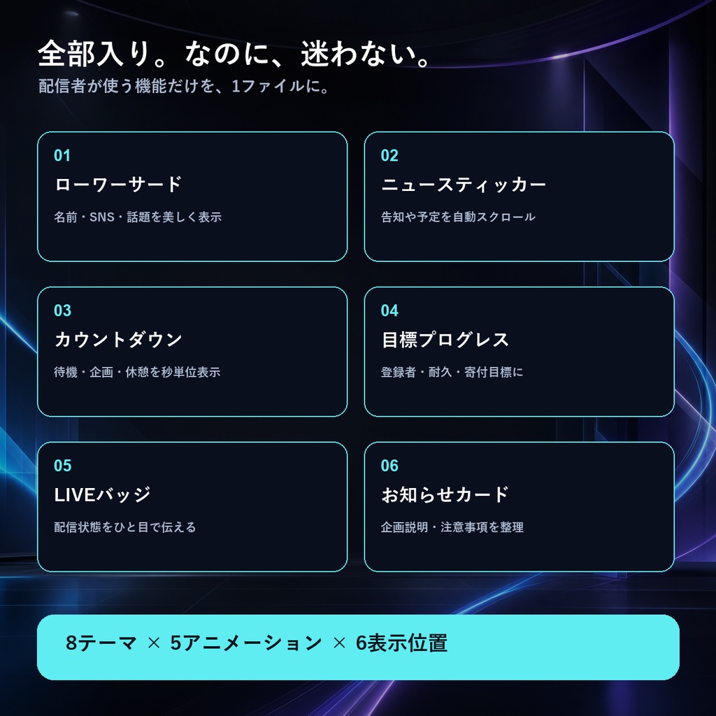 【OBS対応/商用OK】STREAMKIT FORGE|6種の配信オーバーレイをノーコード作成