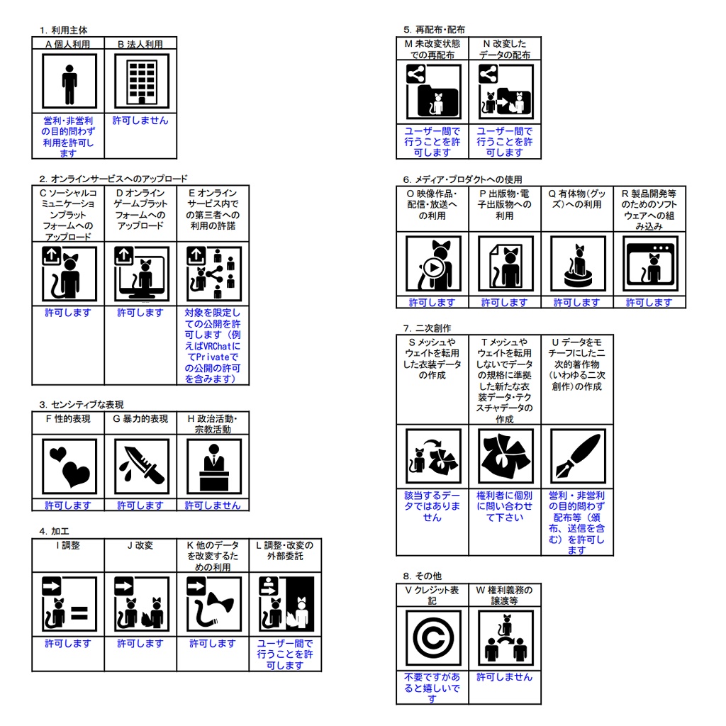 有刺鉄線アクセサリーセット