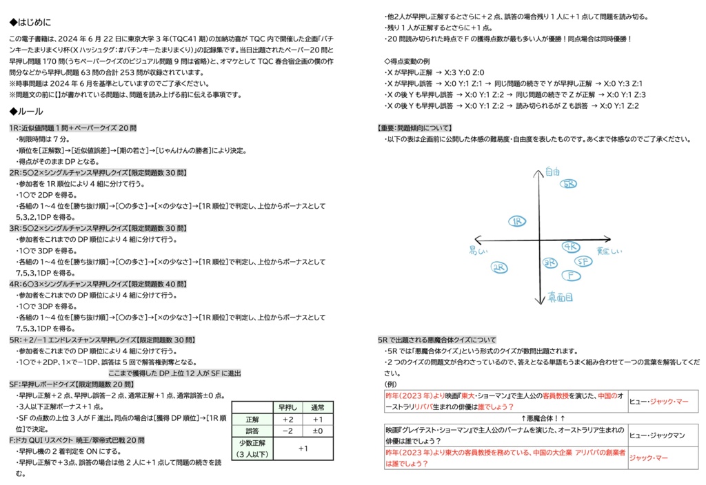 バチンキーたまりまくり