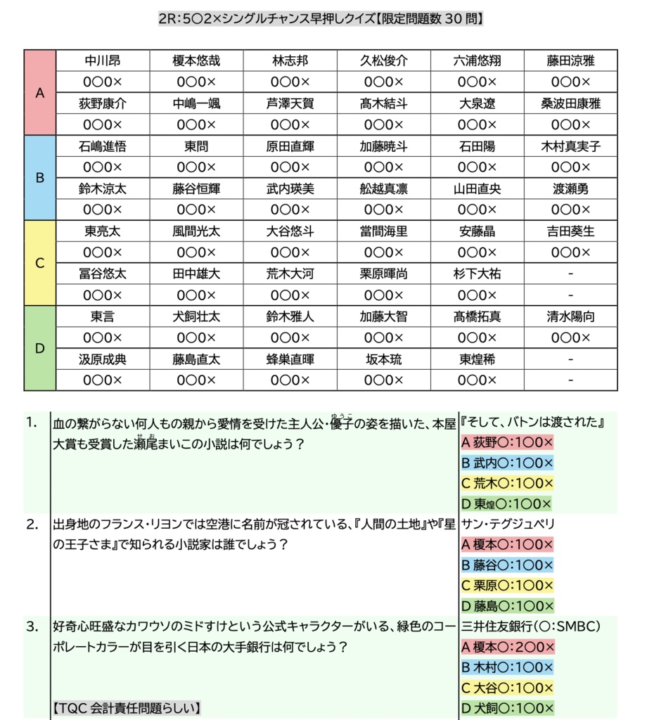 バチンキーたまりまくり
