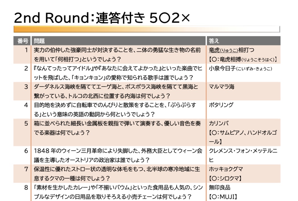 【abc対策企画】『abc-factory』