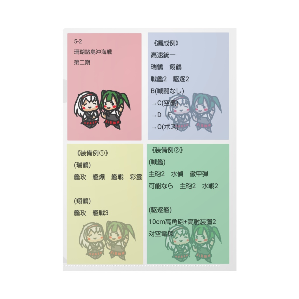 鳥海による、出撃せずにできる内勤任務まとめ&5-2攻略編成