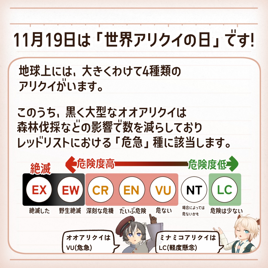 あたまのせオオアリクイドール