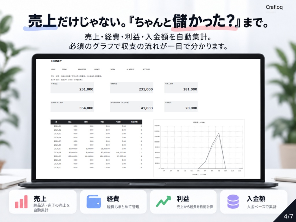 【クリエイター向け案件管理Excel】Crafloq Creator Desk PRO|納期・売上・作業時間をまとめて管理
