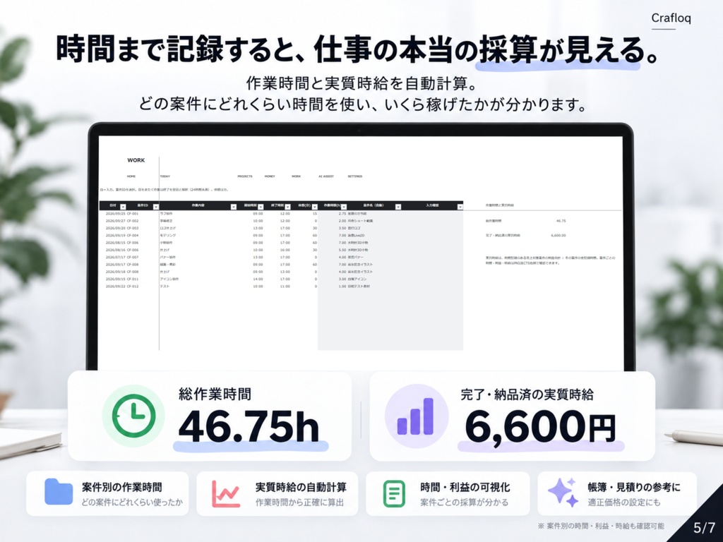 【クリエイター向け案件管理Excel】Crafloq Creator Desk PRO|納期・売上・作業時間をまとめて管理
