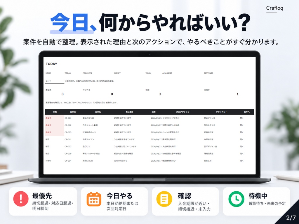 【クリエイター向け案件管理Excel】Crafloq Creator Desk PRO|納期・売上・作業時間をまとめて管理