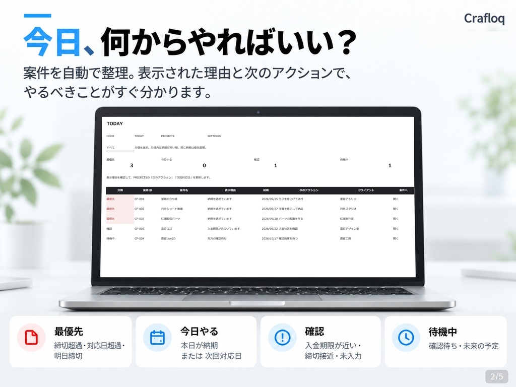 【無料】Crafloq Creator Desk Lite|クリエイター向け案件・納期管理Excel